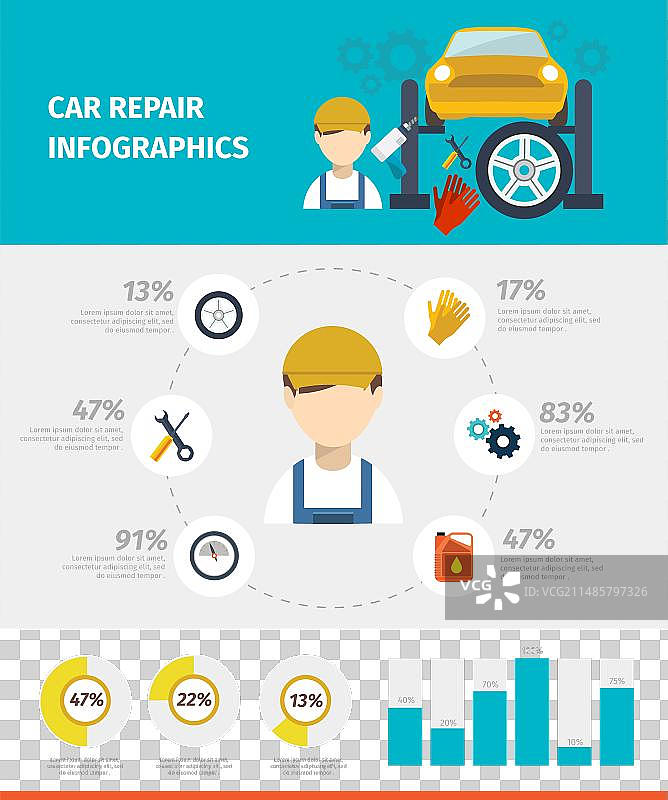 汽车维修信息图图片素材