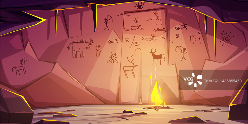 有原始人绘画的史前洞穴图片素材