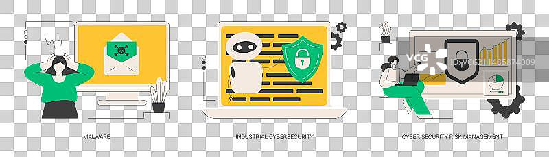 杀毒安全与保护抽象概念图片素材