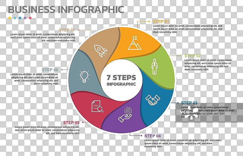 包含7个步骤的可视化数据演示循环图图片素材
