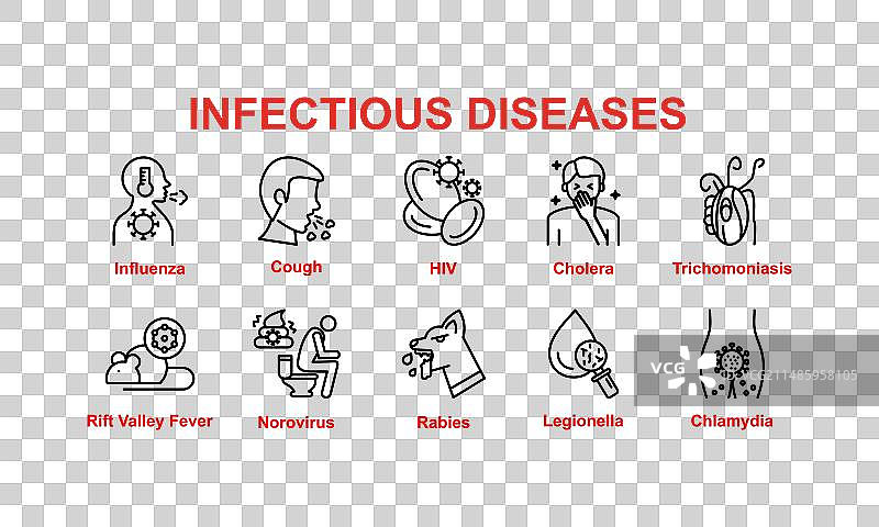 传染病图片素材