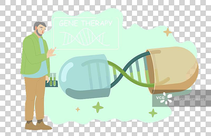 生物技术基因检测和基因治疗图片素材