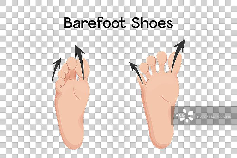 赤足鞋前后足部对比图片素材