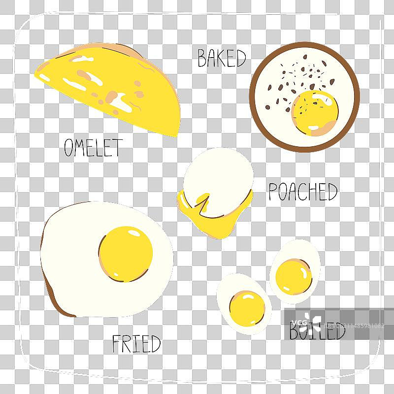 水煮、煎炸、烘烤和荷包蛋及煎蛋卷图片素材