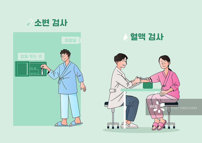 尿液和血液测试图片素材