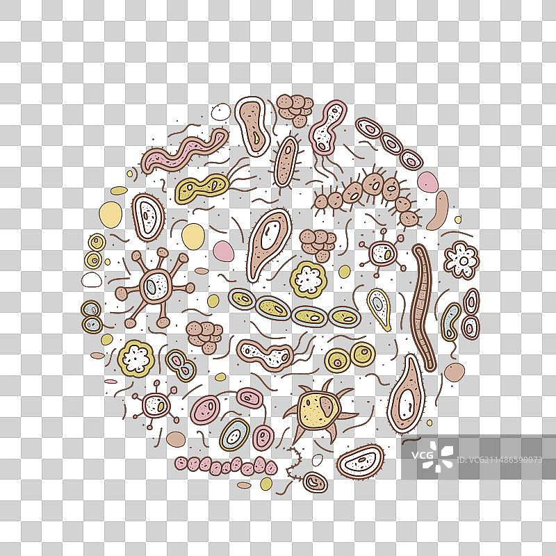 细胞涂鸦风格圆形组合图片素材