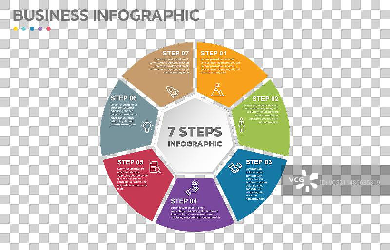 包含7个步骤的可视化数据演示循环图图片素材