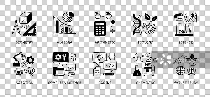 自然科学涂鸦图标集：学校科目图片素材