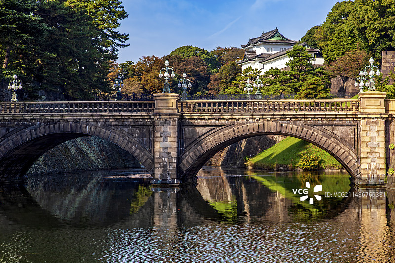 日本东京皇居图片素材