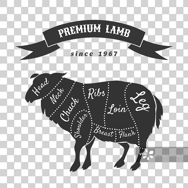 肉店海报用羊肉分割图图片素材