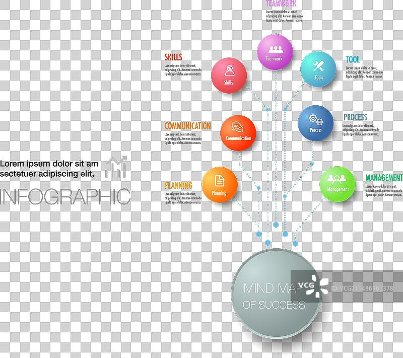 思维导图信息图表图片素材
