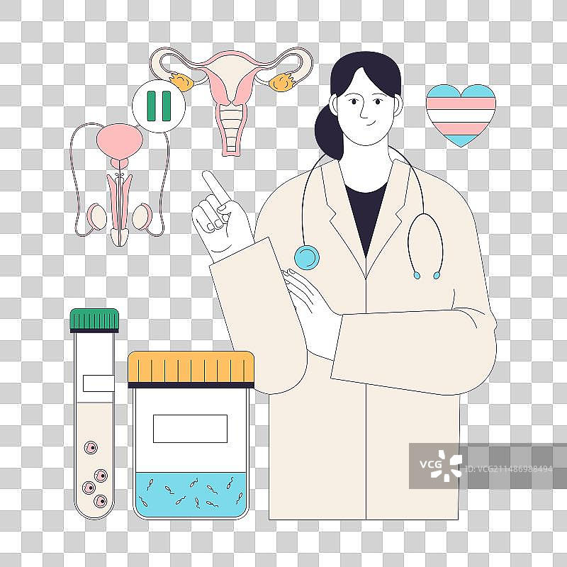 性别转换生育力保存医疗图片素材