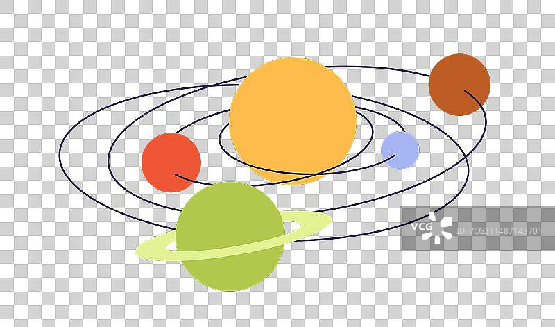 带有太阳和抽象行星的太阳系图片素材