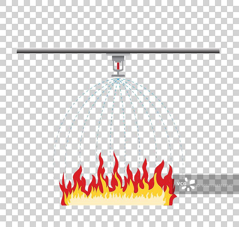 消防喷淋安全图片素材