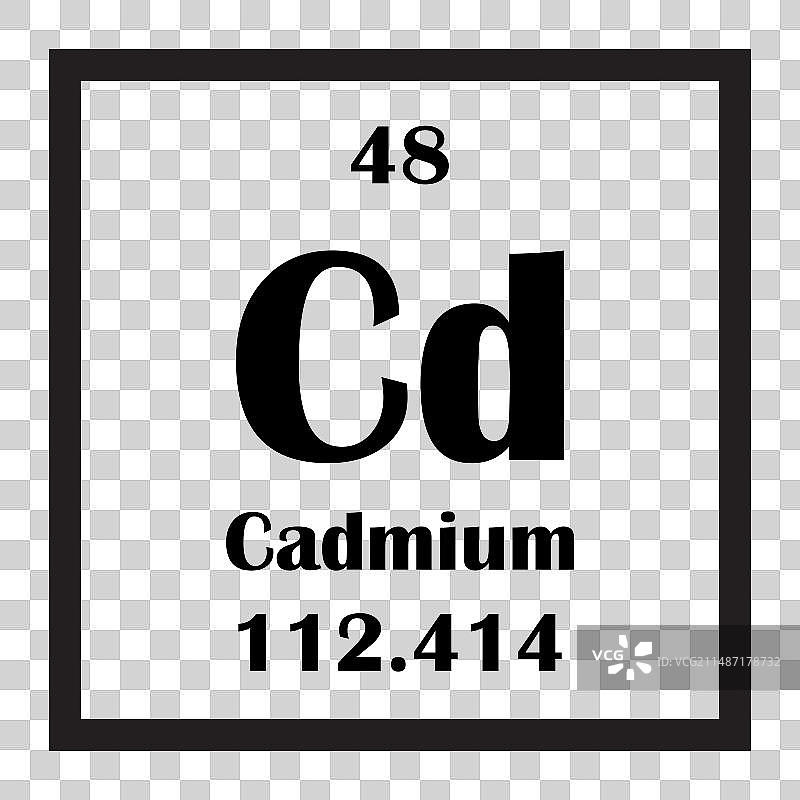 镉化学元素图标图片素材