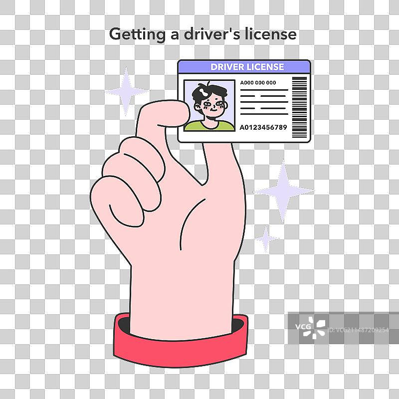 手持驾驶证图片素材