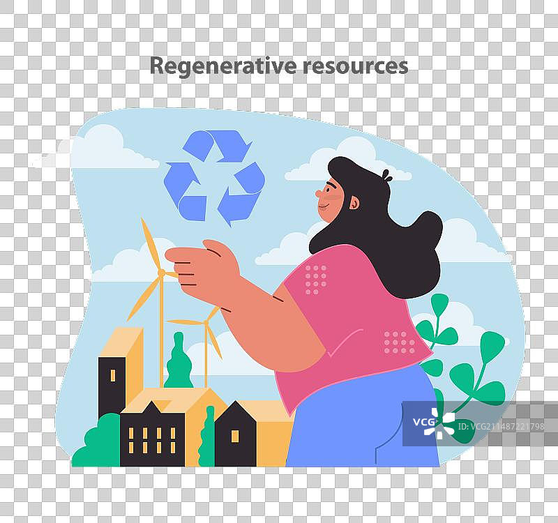 可持续再生资源概念图片素材