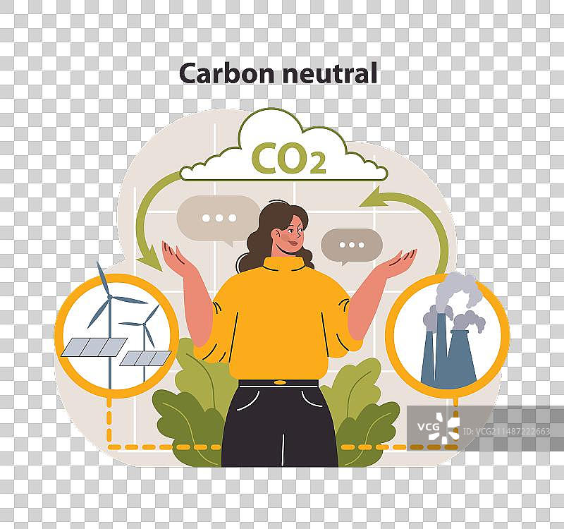 女人用可再生能源平衡二氧化碳排放图片素材