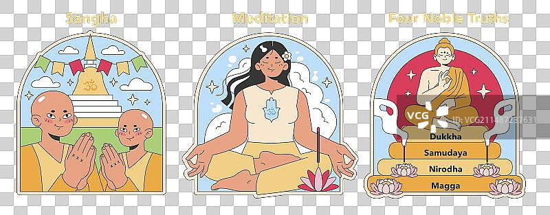 扁平风格佛教元素合集图片素材