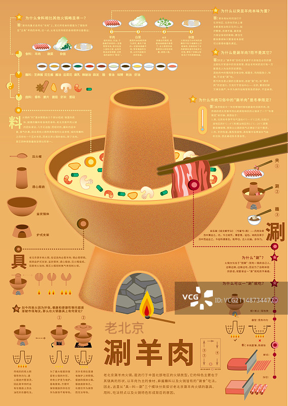 火锅麻辣烫美食图片素材