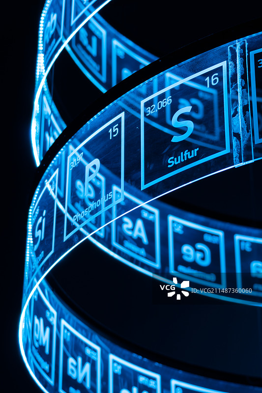 化学元素周期表图片素材