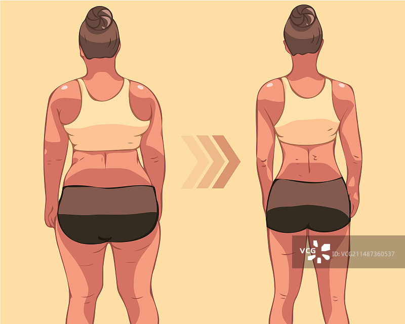 女性运动健身前后的体型变化展示插图图片素材