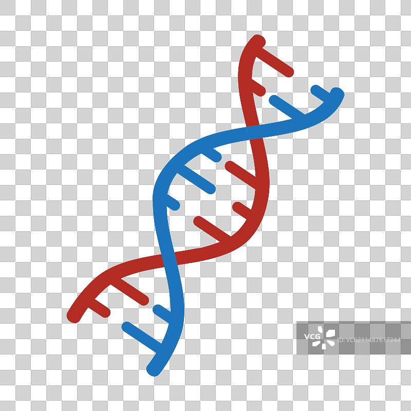 扁平风格DNA图标：医药与健康图片素材
