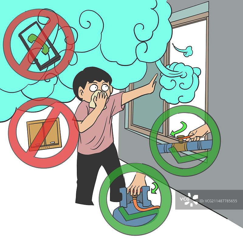 燃气安全使用常识  发生燃气泄露，不要开关电器！不要拨打电话！迅速关闭阀门开窗通风图片素材