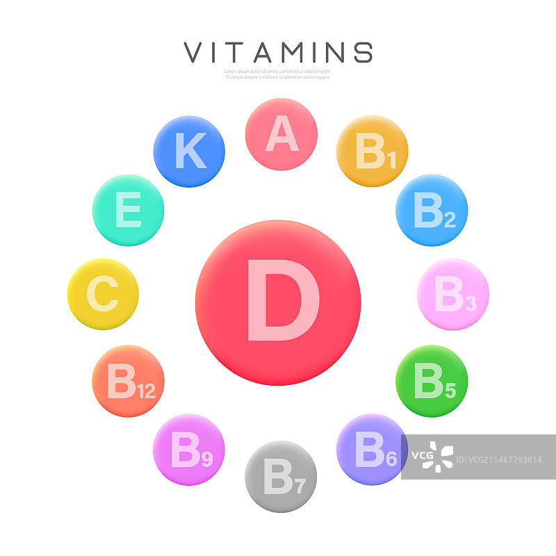 复合维生素图标集图片素材