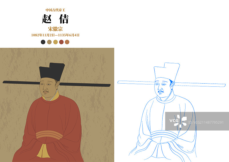 中国古代帝王-宋徽宗图片素材