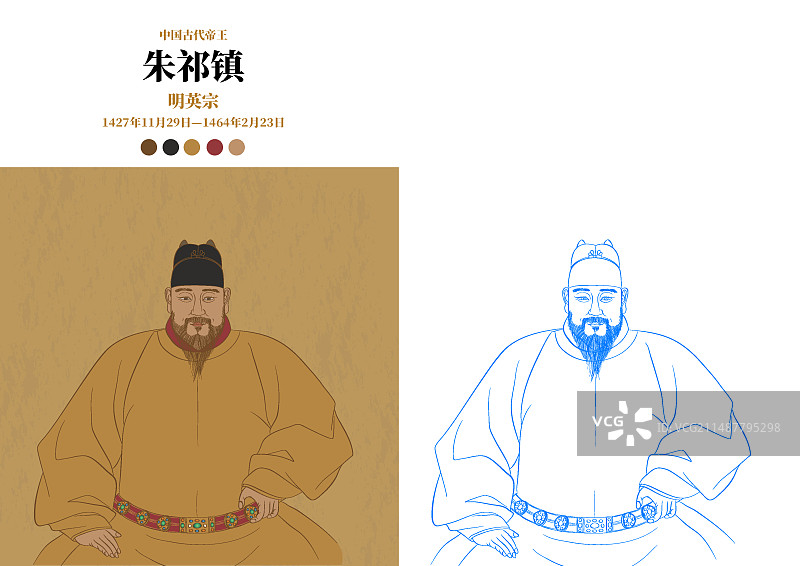中国古代帝王-明英宗朱祁镇图片素材