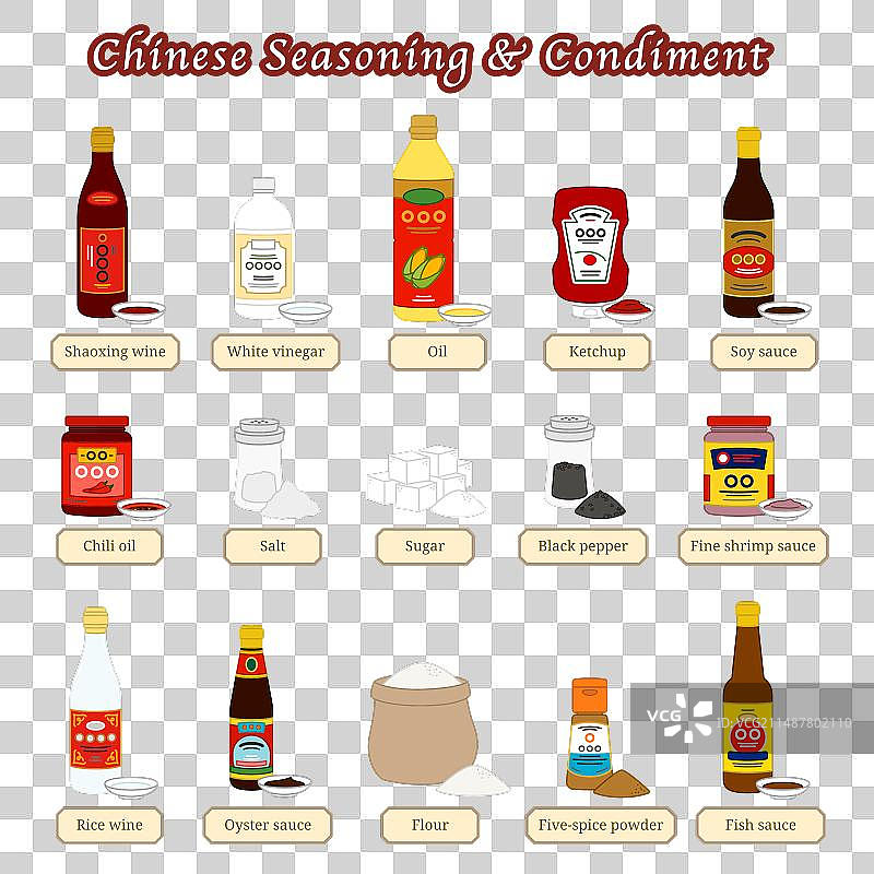 20240221中式调味品图片素材