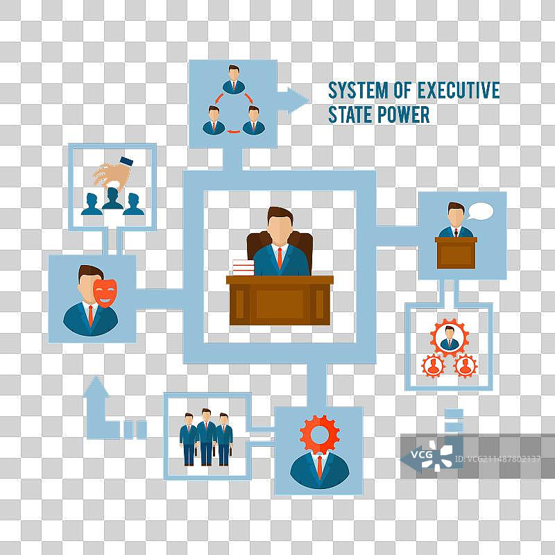 高管概念扁平风格图片素材