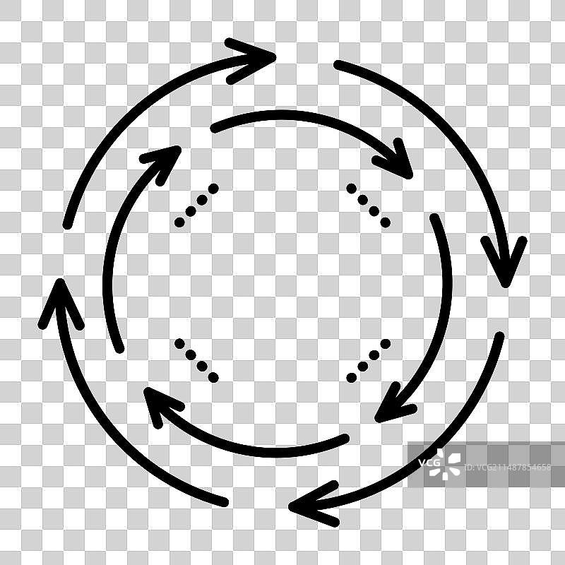 自然现象的周期性图片素材