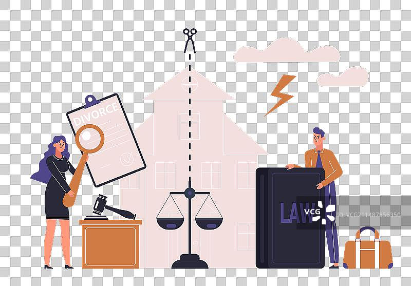 家庭破裂财产分割离婚代码图片素材