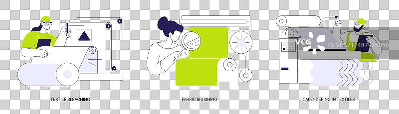 纺织整理工艺抽象概念图片素材