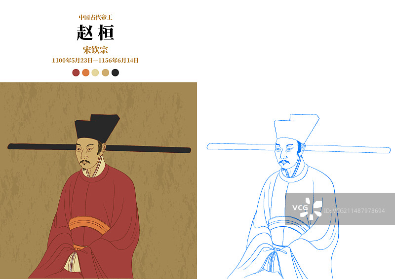 中国古代帝王-宋钦宗赵桓图片素材