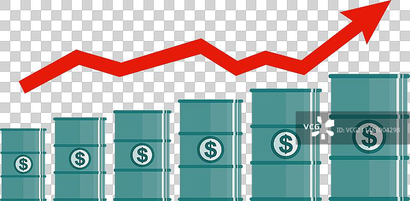 带有美元符号和图表的石油金属桶图片素材