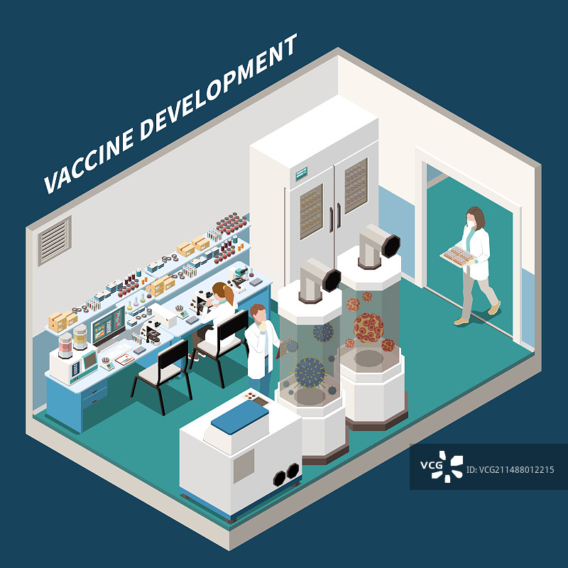 疫苗研发2.5D背景图片素材