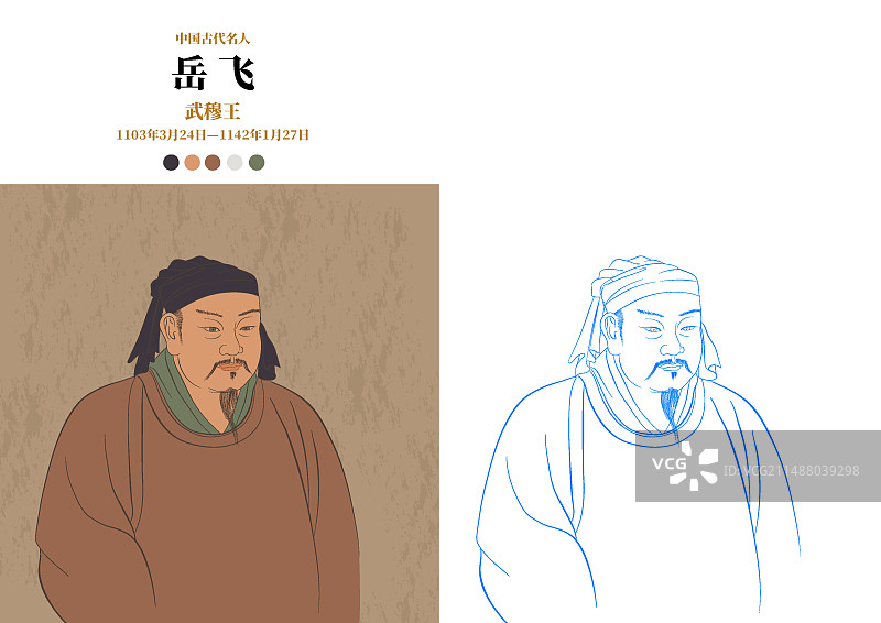 中国历史名人-岳飞图片素材