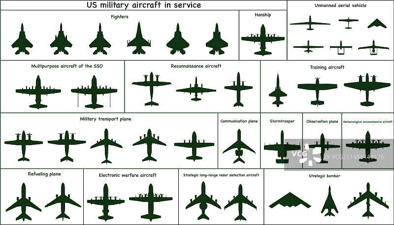 一组美国军用飞机图片素材