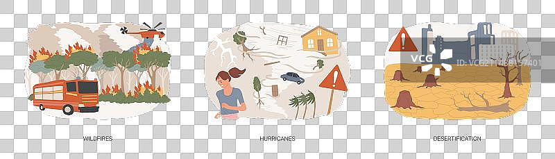 自然灾害隔离概念图片素材