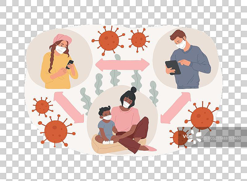 保持社交距离隔离概念图片素材