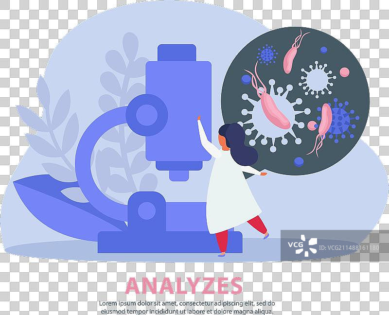 肺部检查扁平背景图片素材