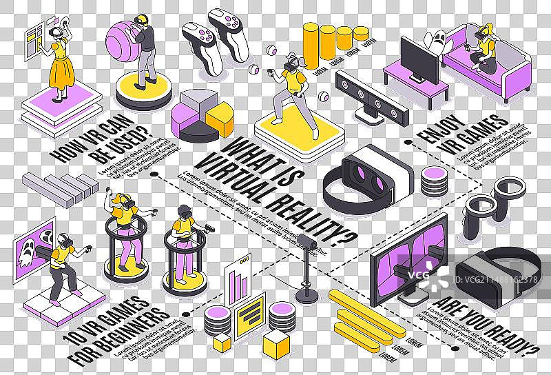 虚拟现实流程图图片素材