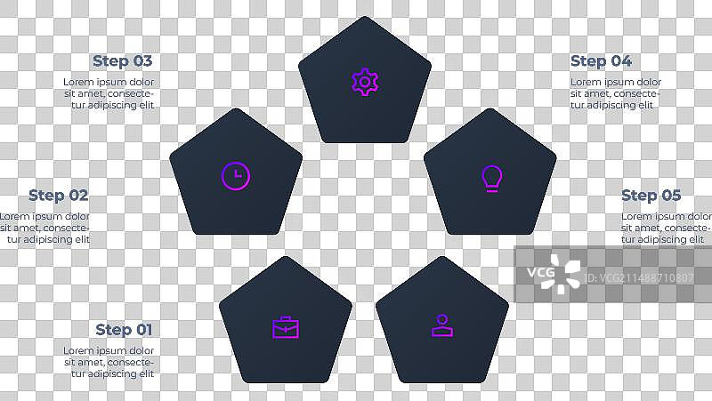 五个新拟态五边形概念图片素材