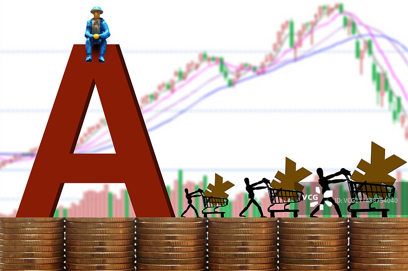 股票市场 股市行情 中国股市 A股 资金 配资 指数图片素材