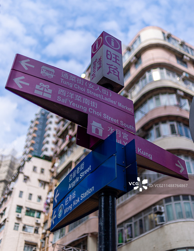香港旺角的路名牌图片素材