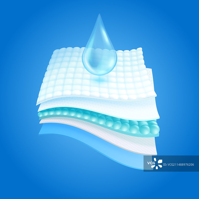 尿布层吸收层织物片材图片素材