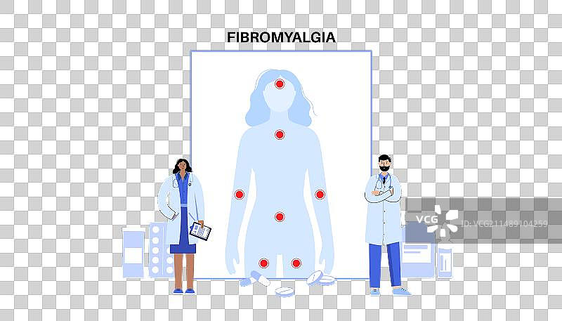 纤维肌痛医疗海报图片素材